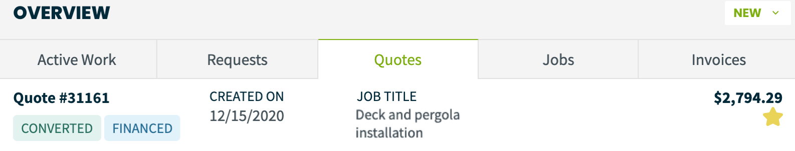 Quote with lables for converted and financed