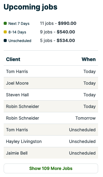 upcoming jobs section of the dashboard