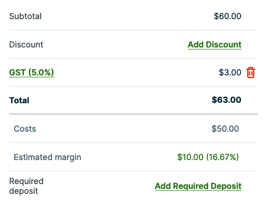 Estimated margins on a quote.