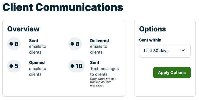 overview and options sections of the report