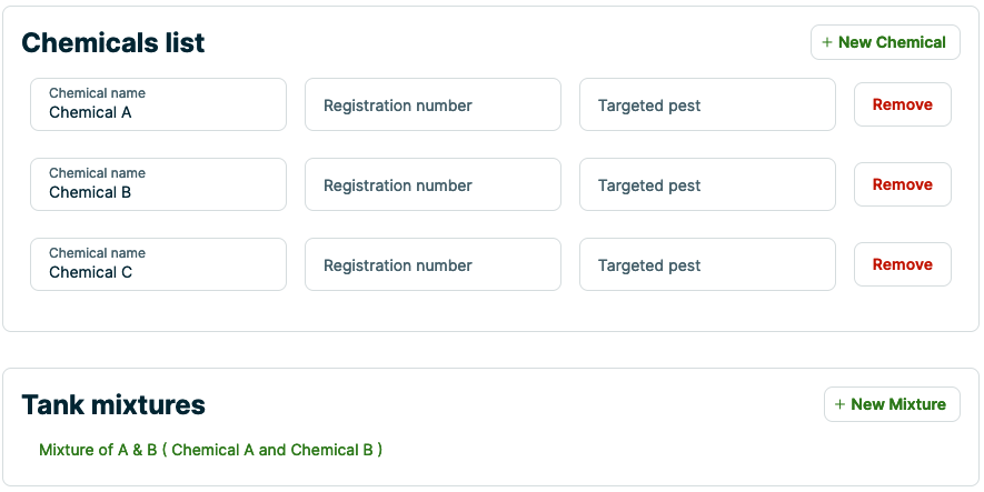 chemicals list and tank mixtures