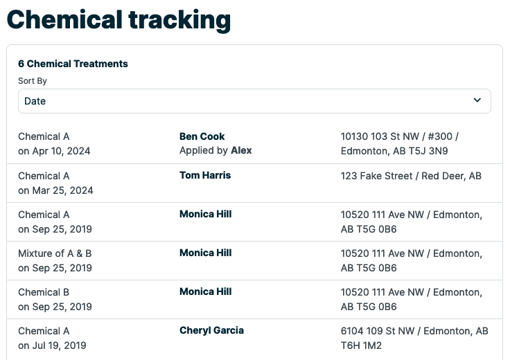 chemical tracking page