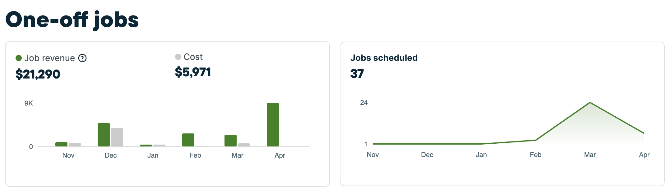 Screenshot 2024-04-22 at 5.12.59 PM.png