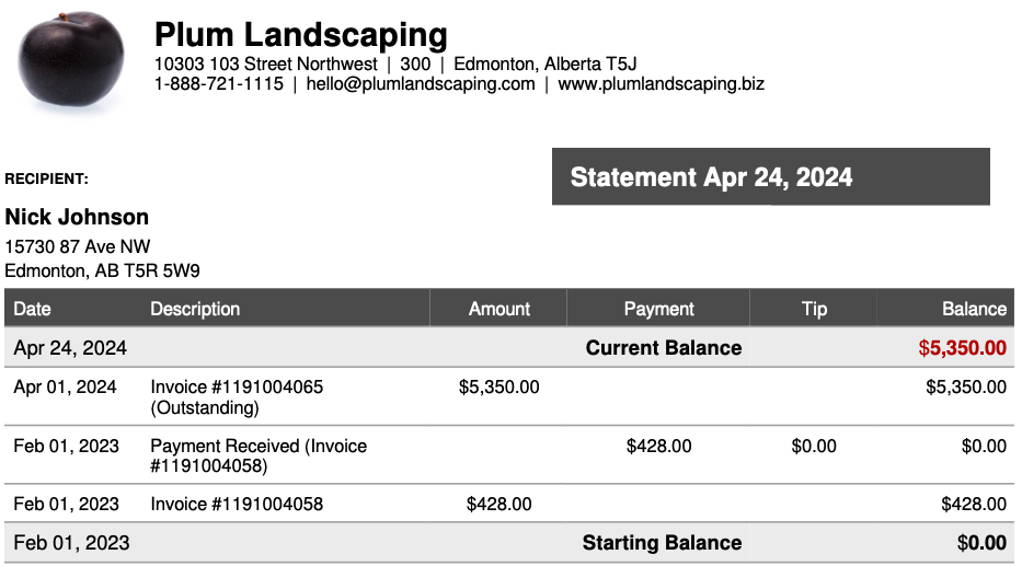 a client's statement