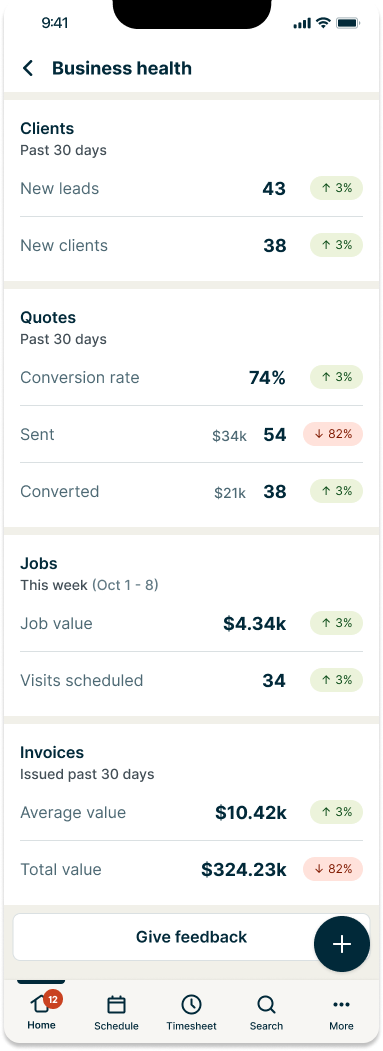 Business health dashboard (1).png