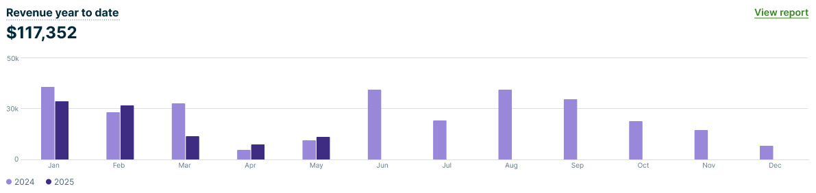 Operational state (1).png