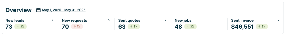 Operational state (1).png