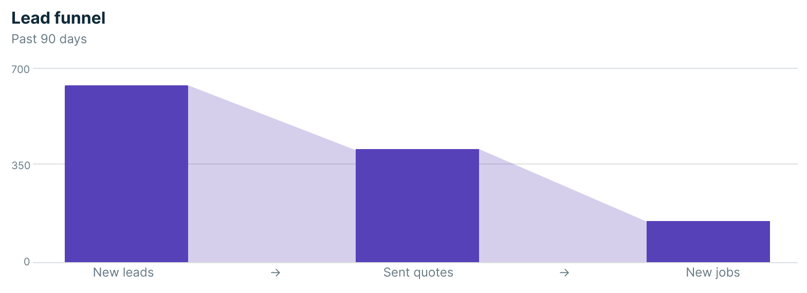 Screenshot 2025-02-25 at 5.33.41 PM.png