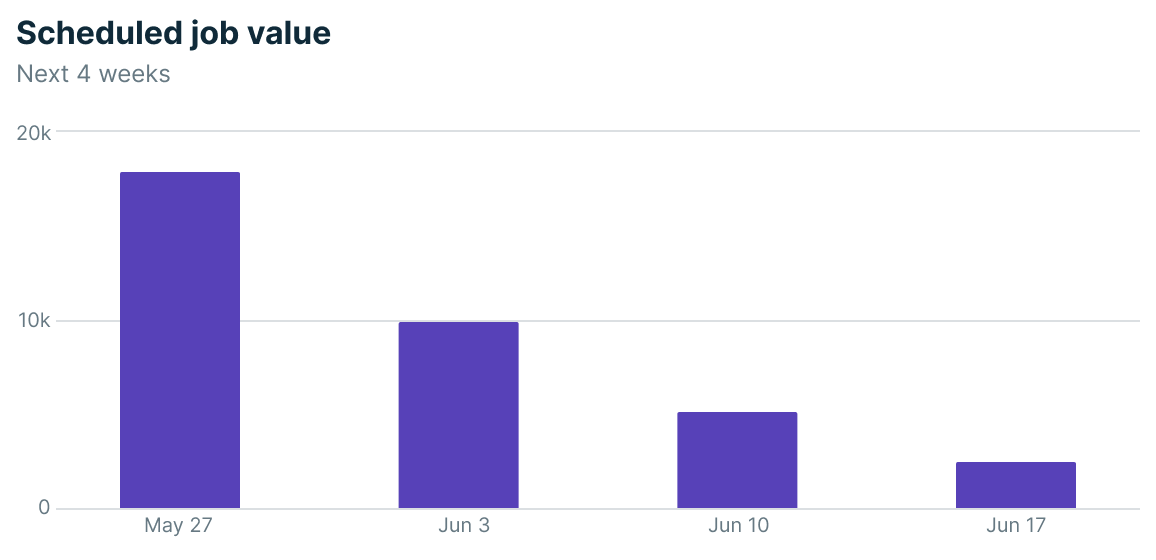 Screenshot 2025-02-25 at 5.32.47 PM.png