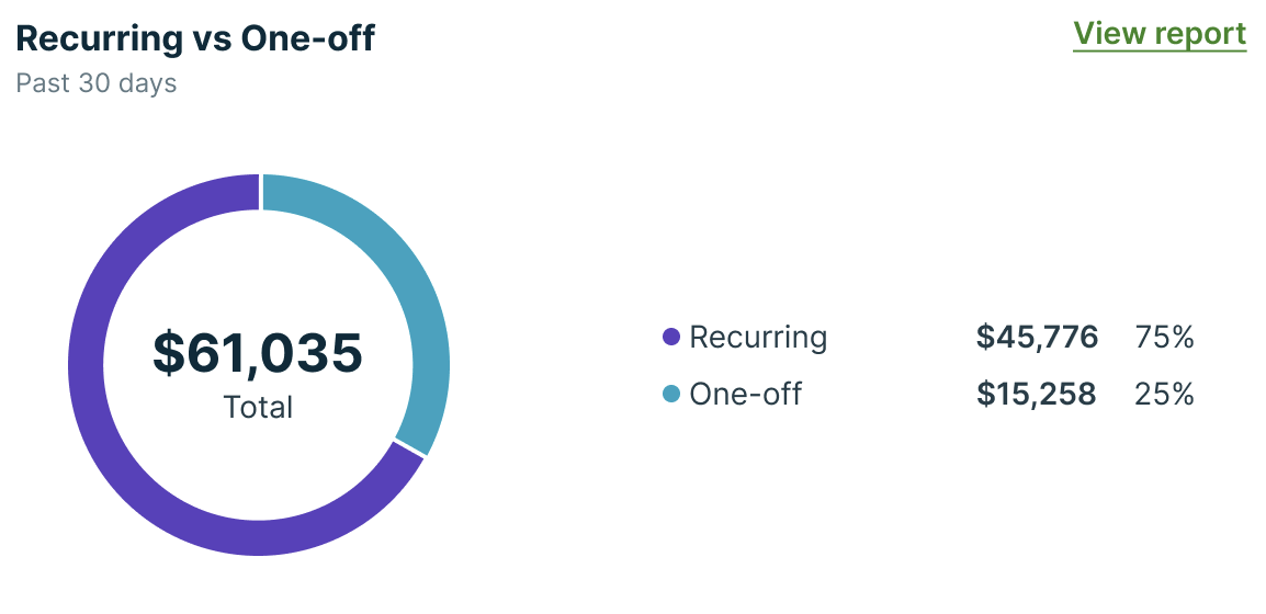 Screenshot 2025-02-25 at 5.32.10 PM.png