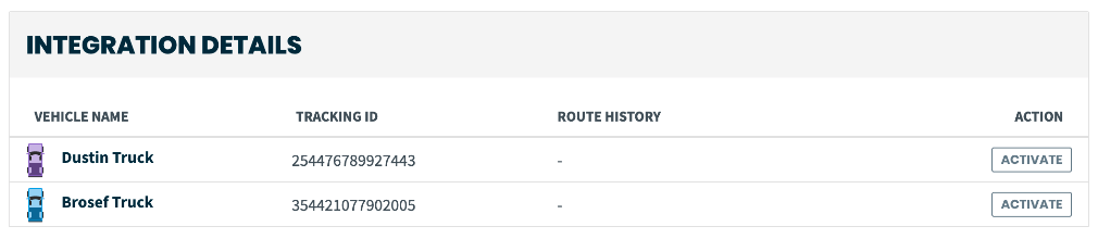 integration details page showing the vehicle names, tracking ID, and the option to activate