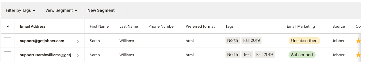 list of contacts in Mailchimp