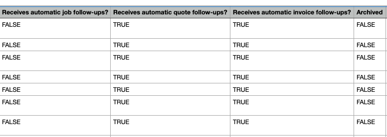 client export spreadsheet