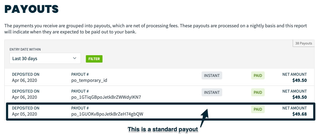 list of payouts with an arrow pointing to the standard payout